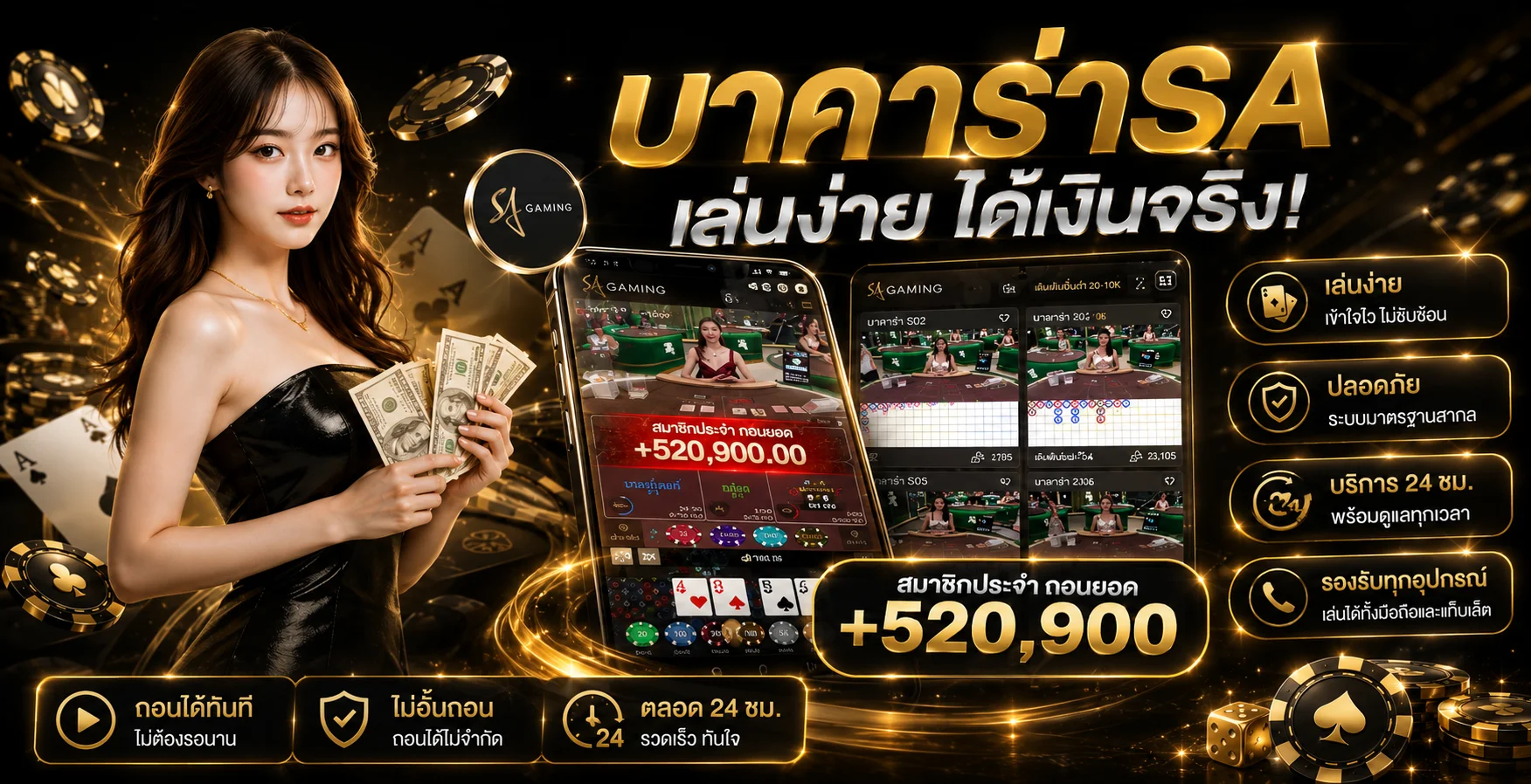 คาสิโนออนไลน์ UFAWALLET777 บาคาร่าสดถ่ายทอดสด